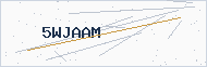Security code image